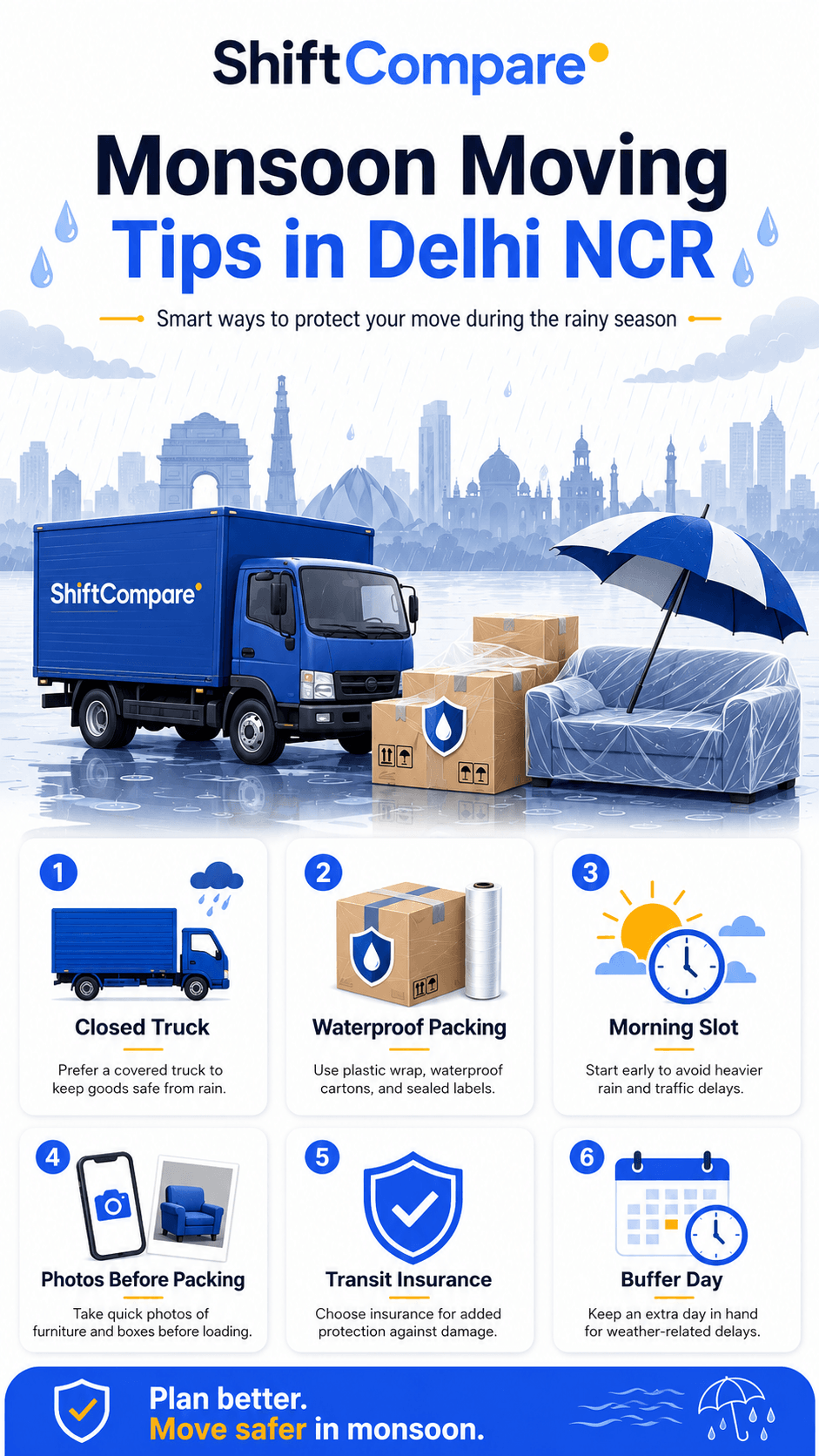 Monsoon moving tips Delhi NCR infographic with closed truck, waterproof packing, morning slot, insurance and buffer day checks